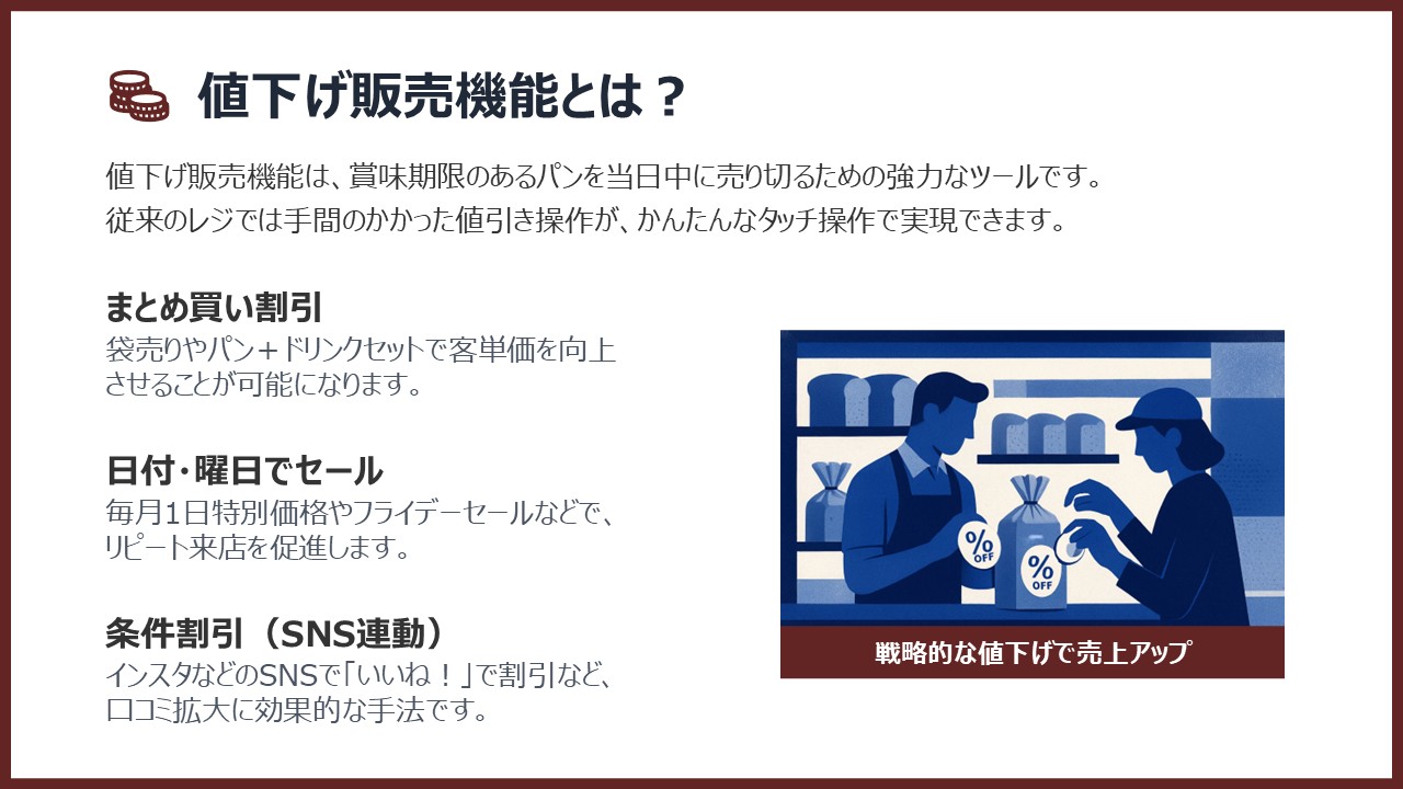 【パン屋向け】タブレットPOSレジの値下げ販売機能