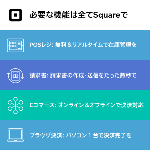 Square オンラインビジネス